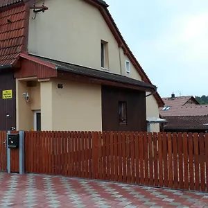 zkontrolujte dostupnost